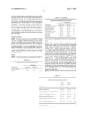 Method of Assessing Vascular Reactivity Using Magnetic Resonance Imaging, Applications Program and Media Embodying Same diagram and image