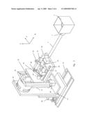 MRI guided high-intensity focused ultrasonic therapeutic system diagram and image