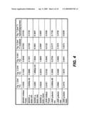 Noise reduction system and methods for magnetic resonance imaging diagram and image