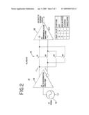 RECEIVE CIRCUIT FOR MINIMIZING CHANNELS IN ULTRASOUND IMAGING diagram and image
