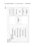 Vasculature and lymphatic system imaging and ablation diagram and image