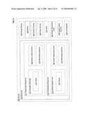 Vasculature and lymphatic system imaging and ablation diagram and image