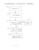 METHODS AND DEVICES FOR APPLYING ENERGY TO TISSUE diagram and image