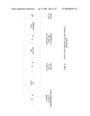 Temperature Control System and Method diagram and image