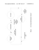 Temperature Control System and Method diagram and image