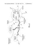 Control Arrangement diagram and image