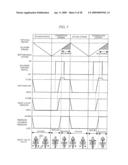 Control device of high-pressure fuel pump of internal combustion engine diagram and image