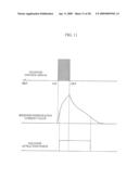 Control device of high-pressure fuel pump of internal combustion engine diagram and image