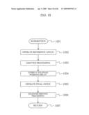 Control device of high-pressure fuel pump of internal combustion engine diagram and image