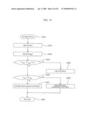 Control device of high-pressure fuel pump of internal combustion engine diagram and image