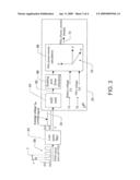 Method of controlling fuel injection apparatus diagram and image