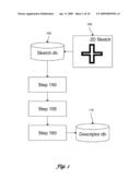 ROTATION INVARIANT 2D SKETCH DESCRIPTOR diagram and image