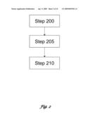 ROTATION INVARIANT 2D SKETCH DESCRIPTOR diagram and image