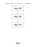 ROTATION INVARIANT 2D SKETCH DESCRIPTOR diagram and image