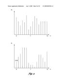 ROTATION INVARIANT 2D SKETCH DESCRIPTOR diagram and image