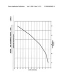 COMPUTER-IMPLEMENTED SYSTEM AND METHOD FOR DESIGNING A PRESSURE-DOSED DRAIN FIELD diagram and image