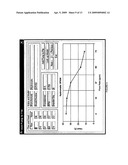 COMPUTER-IMPLEMENTED SYSTEM AND METHOD FOR DESIGNING A PRESSURE-DOSED DRAIN FIELD diagram and image