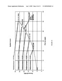 COMPUTER-IMPLEMENTED SYSTEM AND METHOD FOR DESIGNING A PRESSURE-DOSED DRAIN FIELD diagram and image