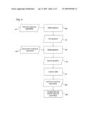 Method of Optimizing a Model, a Method of Measuring a Property, A Device Manufacturing Method, a Spectrometer and a Lithographic Apparatus diagram and image