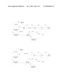 Software System For Binding Model Data To View Components diagram and image