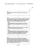 Systems and methods for predicting a risk utilizing epigenetic data diagram and image