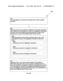 Systems and methods for predicting a risk utilizing epigenetic data diagram and image