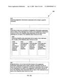 Systems and methods for predicting a risk utilizing epigenetic data diagram and image