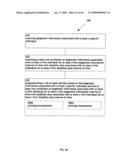 Systems and methods for predicting a risk utilizing epigenetic data diagram and image