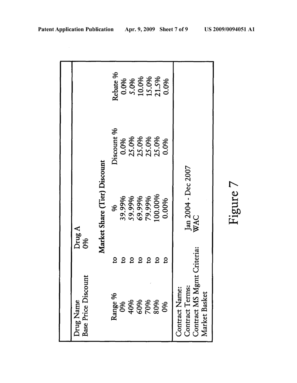 METHODS AND SYSTEMS FOR MINIMIZING COSTS OF DRUG PURCHASES - diagram, schematic, and image 08