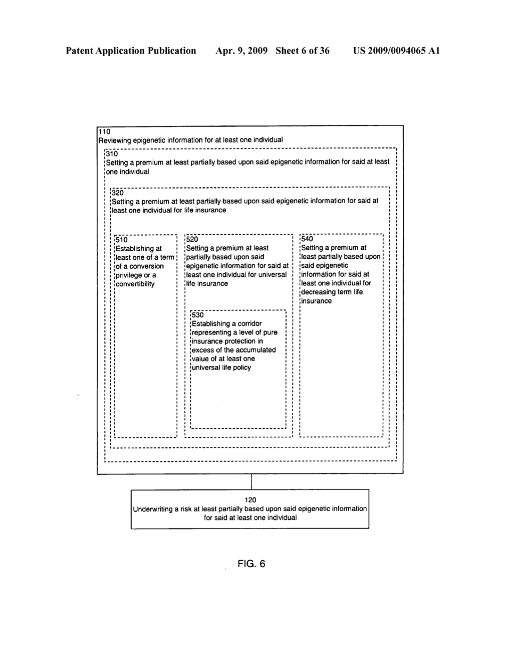 Systems and methods for underwriting risks utilizing epigenetic information - diagram, schematic, and image 07