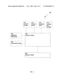 Systems and methods for company internal optimization utilizing epigenetic data diagram and image