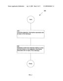 Systems and methods for company internal optimization utilizing epigenetic data diagram and image