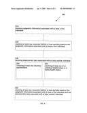 Systems and methods for company internal optimization utilizing epigenetic data diagram and image