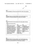 Systems and methods for company internal optimization utilizing epigenetic data diagram and image