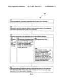 Systems and methods for company internal optimization utilizing epigenetic data diagram and image