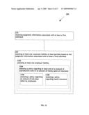 Systems and methods for company internal optimization utilizing epigenetic data diagram and image