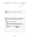 Systems and methods for company internal optimization utilizing epigenetic data diagram and image