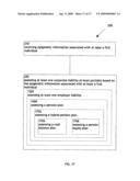 Systems and methods for company internal optimization utilizing epigenetic data diagram and image