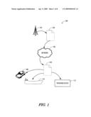 SYSTEM AND METHOD FOR ADVERTISEMENT PLACEMENT diagram and image