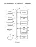 SYSTEM AND METHOD FOR ADVERTISEMENT PLACEMENT diagram and image