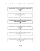 Flexible Revenue Sharing and Referral Bounty System diagram and image