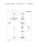 Flexible savings system diagram and image