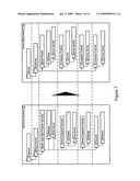 TECHNOLOGY AGNOSTIC UNIVERSALLY APPLICABLE DATA MODEL FOR A TELECOMMUNICATION SERVICE PROVIDER ARCHITECTURE diagram and image