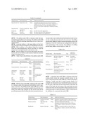 TECHNOLOGY AGNOSTIC UNIVERSALLY APPLICABLE DATA MODEL FOR A TELECOMMUNICATION SERVICE PROVIDER ARCHITECTURE diagram and image