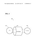 METHOD FOR EXPEDITIOUS RESOURCE RE-ALLOCATION IN A NETWORK OF MEMBERS diagram and image