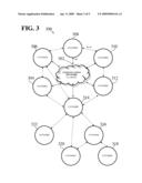 METHOD FOR EXPEDITIOUS RESOURCE RE-ALLOCATION IN A NETWORK OF MEMBERS diagram and image