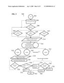 METHOD FOR EXPEDITIOUS RESOURCE RE-ALLOCATION IN A NETWORK OF MEMBERS diagram and image