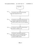 NATURAL TARGETED ADVERTISING ENGINE diagram and image