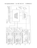 System and Method for the Real-Time Transfer of Loyalty Points Between Accounts diagram and image