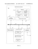 System and Method for the Real-Time Transfer of Loyalty Points Between Accounts diagram and image